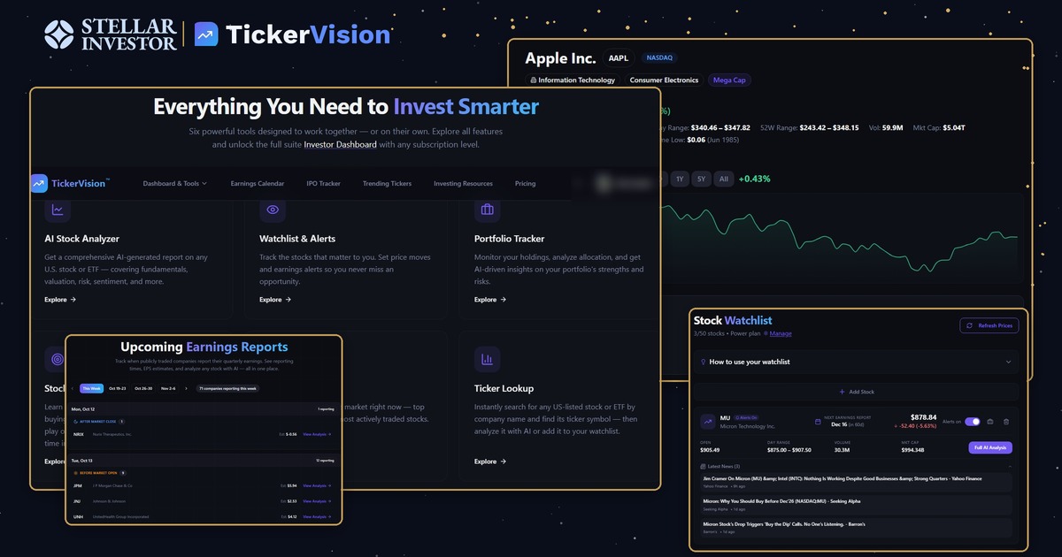 TickerVision screens showing the AI stock analyzer feature list, an Apple stock page, an upcoming earnings calendar, and a stock watchlist